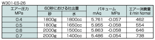 主營FA自動化、膠粘材料、油脂材料、機械設(shè)備、精密儀器、物流搬運，工具等產(chǎn)品