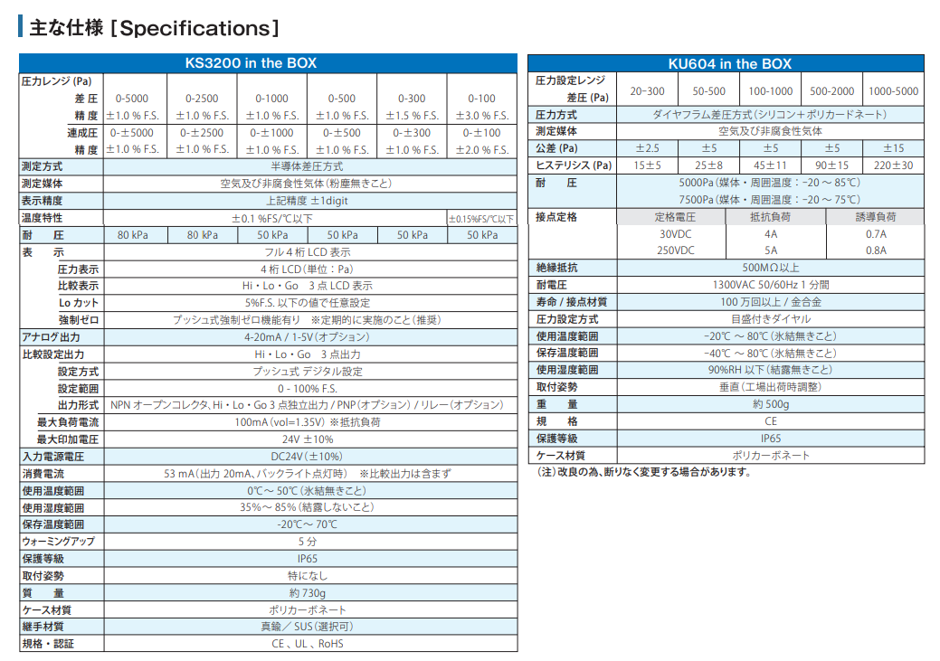 主營FA自動化、膠粘材料、油脂材料、機械設(shè)備、精密儀器、物流搬運，工具等產(chǎn)品
