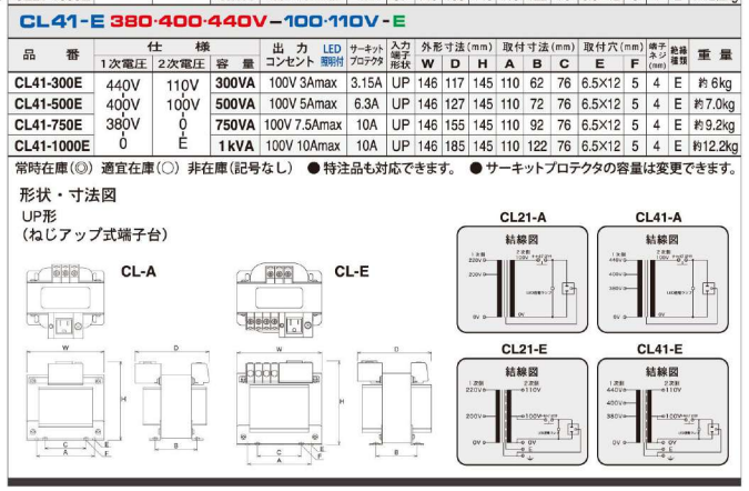 主營FA自動化、膠粘材料、油脂材料、機械設備、精密儀器、物流搬運，工具等產(chǎn)品